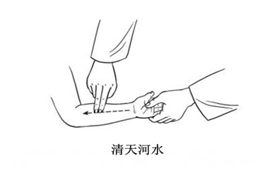 小儿咳嗽推拿手法图解